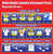 OhSoBright 480g Laundry Detergent Washing paste